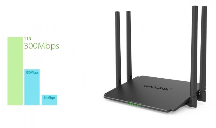 Wavlink WL-WN532N2 N300 Wireless Smart Wi-Fi Router